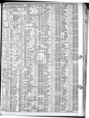Seite 2435
