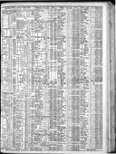 Seite 3047
