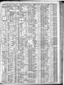 Seite 3095