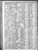 Seite 3152