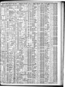 Seite 3237