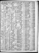 Seite 3289