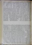 Seite 454