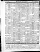 Seite 1194
