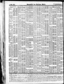 Seite 1382