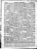 Seite 1738
