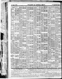 Seite 1872