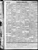 Seite 1924
