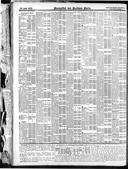 Seite 1946