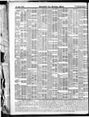 Seite 1980