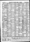 Seite 2085
