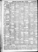 Seite 2189