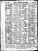 Seite 2369