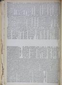 Seite 1288