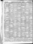 Seite 2471