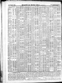 Seite 2645