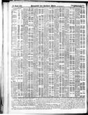 Seite 2671