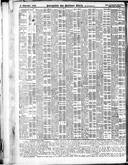 Seite 2747