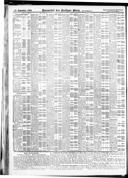Seite 2837