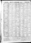 Seite 2933
