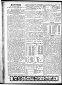 Seite 3221