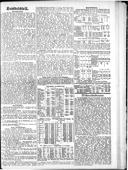 Seite 3808