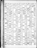 Seite 224