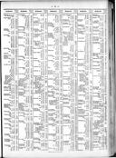 Seite 225