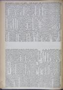 Seite 2240