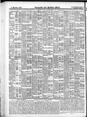 Seite 4194