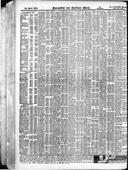 Seite 1931