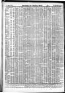 Seite 3003