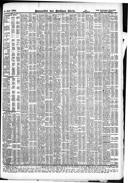 Seite 3138