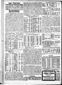 Seite 5003