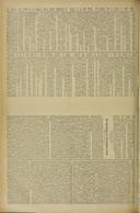 Seite 2228