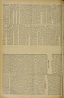 Seite 2310