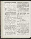 Seite 122