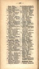 Seite 156