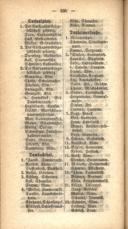 Seite 158