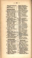 Seite 160