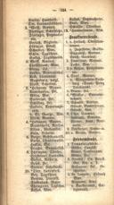 Seite 162