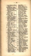 Seite 164
