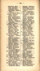 Seite 166