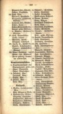 Seite 167