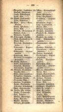 Seite 170