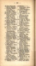 Seite 174