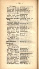 Seite 222