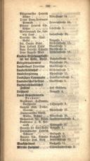 Seite 228