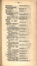 Seite 229