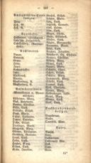 Seite 251